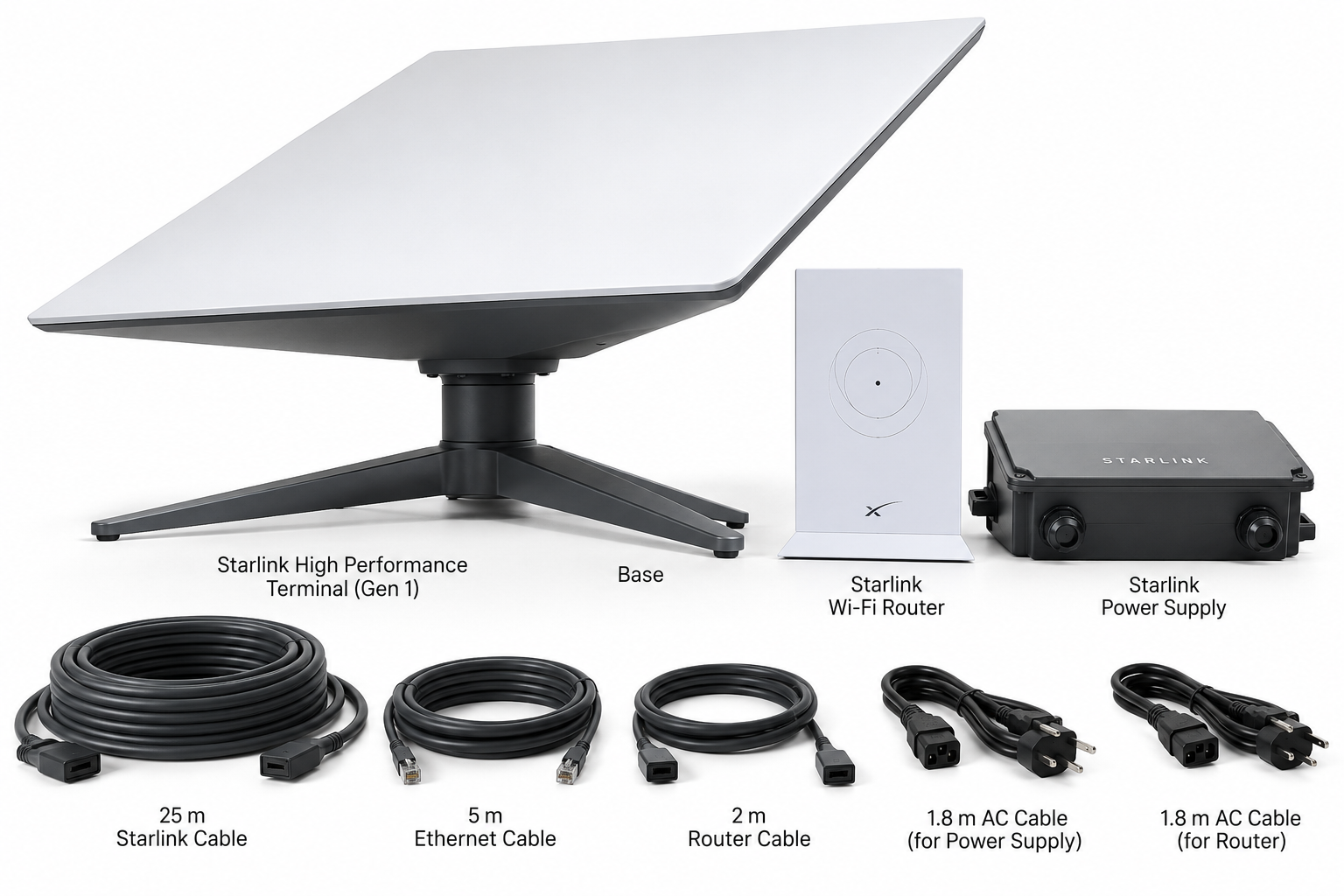 Starlink High Performance Kit
